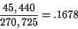 \begin{displaymath}\frac{45,440}{270,725} = .1678\end{displaymath}