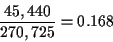 \begin{displaymath}\frac{45,440}{270,725} = 0.168\end{displaymath}