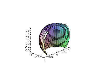 [Maple Plot]