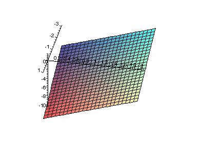 [Maple Plot]
