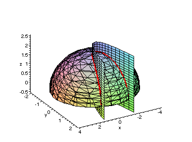 [Maple Plot]