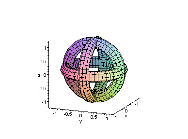 [Maple Plot]