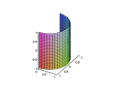 [Maple Plot]