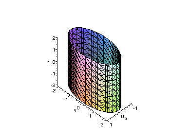 [Maple Plot]