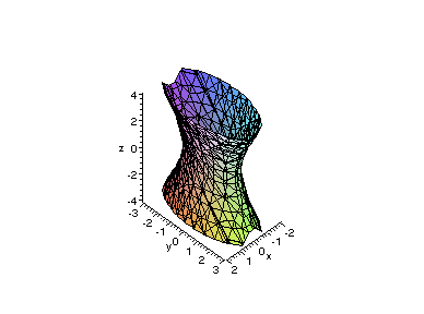 [Maple Plot]