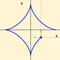 Parametric Curves