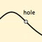 Algebraic Simplification